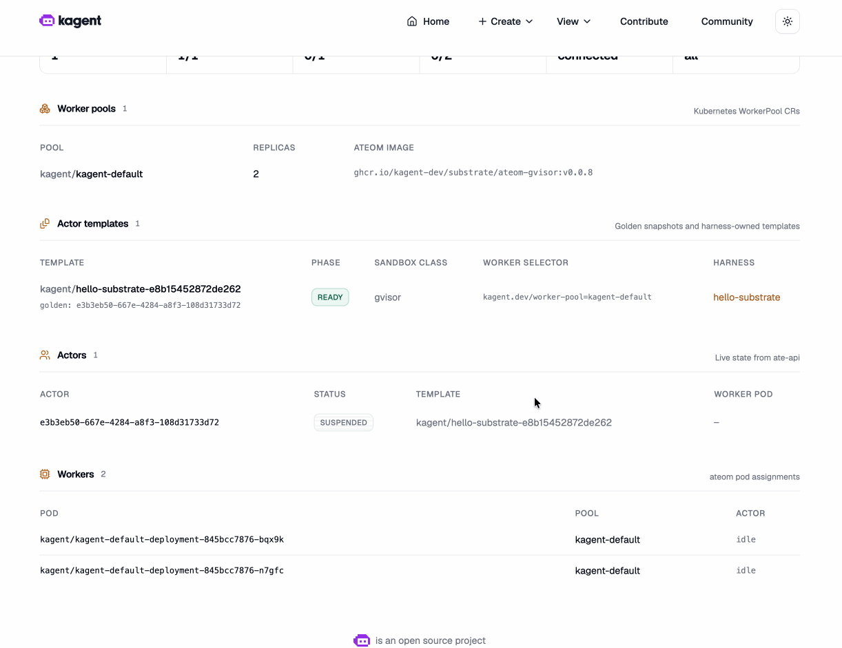 kagent OSS UI, View → Substrate page: the kagent-default WorkerPool with 2 replicas on ateom-gvisor:v0.0.8, the hello-substrate ActorTemplate in READY phase with sandbox class gvisor and a golden snapshot, a single actor in SUSPENDED status mapped to that template with no worker pod assigned, and two kagent-default worker pods both marked idle.